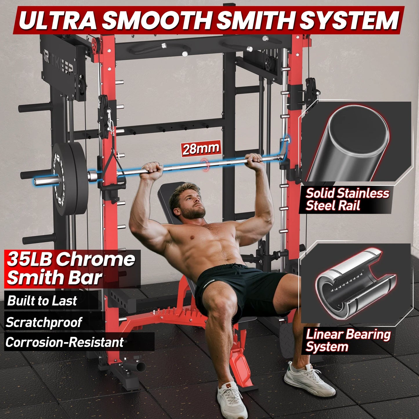 PMAX-4750 Dual Plate Loaded Squat Exercise Machine Gym Equipment Package