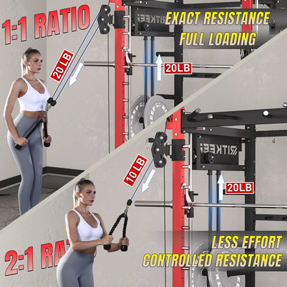 PMAX-4750 Dual Plate Loaded Squat Exercise Machine Gym Equipment Package