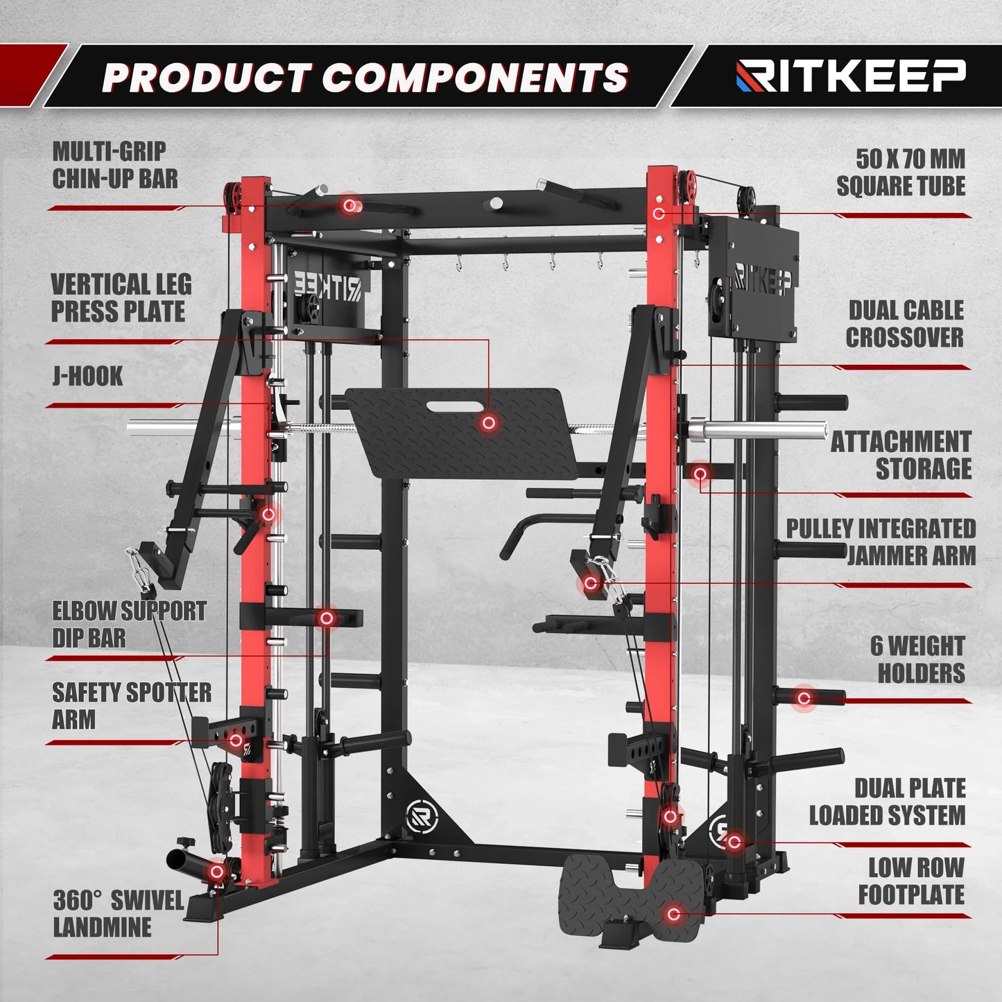 PMAX-4750 Dual Plate Loaded Squat Exercise Machine Gym Equipment Package