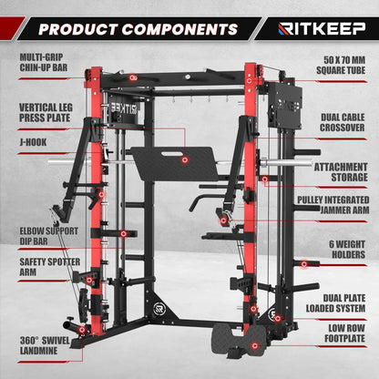 PMAX-4750 Dual Plate Loaded Squat Exercise Machine Gym Equipment Package